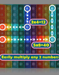 Tabla de Multiplicar Pop It
